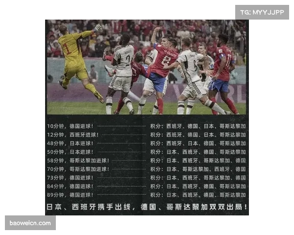 世界杯48队新赛制稀释死亡之组 小组第三晋级规则增添变数